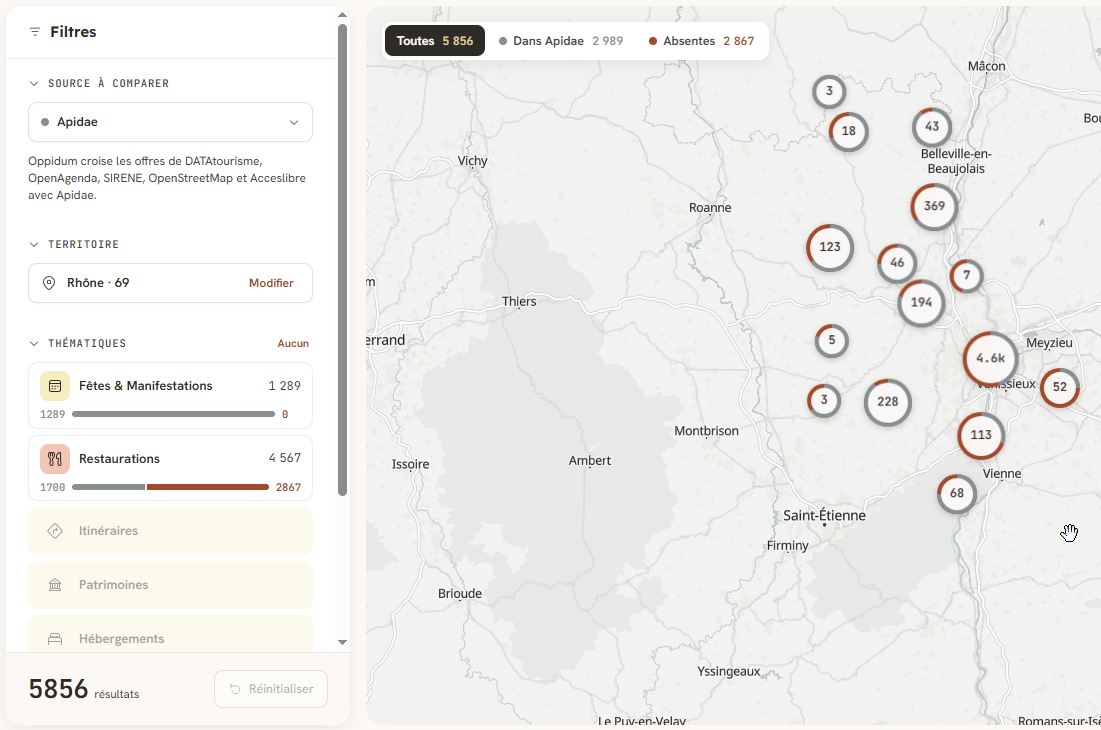 Oppidum : carte de couverture des données touristiques du Rhône, avec les filtres par source, territoire et thématique
